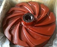 High Chorme Sand Casting Pump Part Impeller Logo